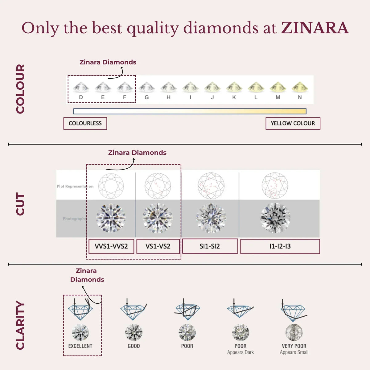 Tender Embrace Band Ring