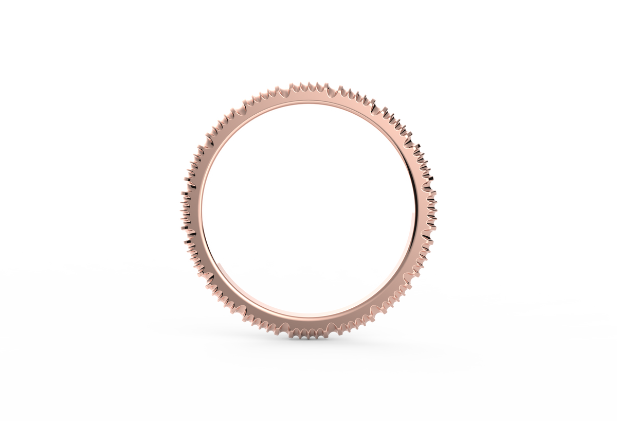 Loco Textured Band Ring